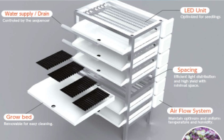 MICRO-GROW SEEDLING UNIT